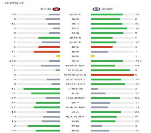 杜兰特评价,太阳队管理,布登霍尔泽,凤凰彩票官网,凤凰彩票品牌,凤凰彩票精彩