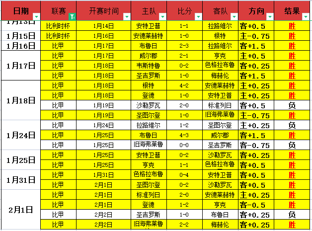 西班牙女足,力克瑞典晋,级决赛,凤凰彩票官网,凤凰彩票品牌,凤凰彩票精彩