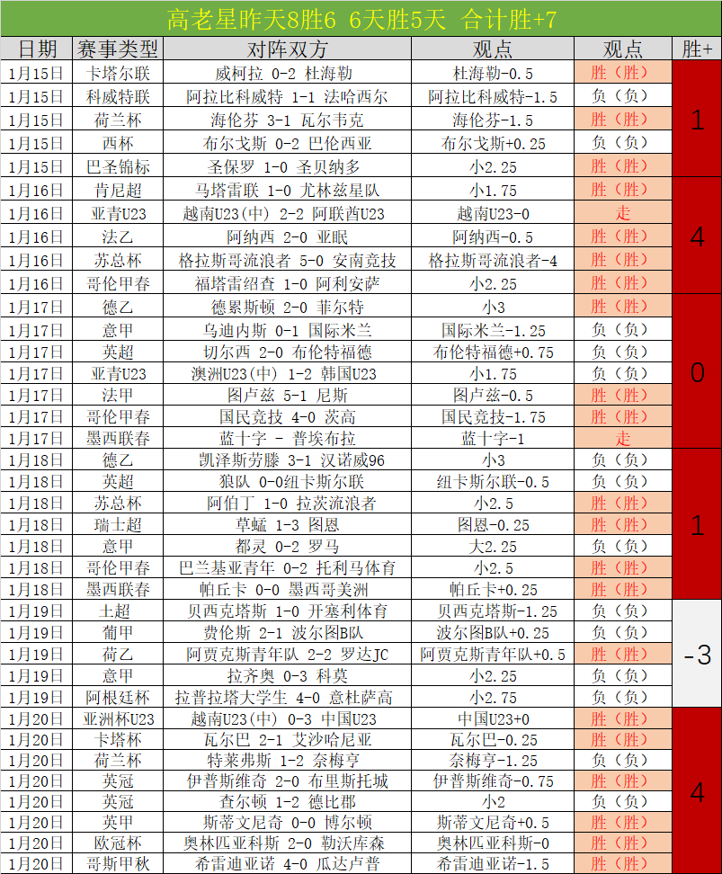 罗西,曼联出场机,会少,凤凰彩票官网,凤凰彩票品牌,凤凰彩票精彩