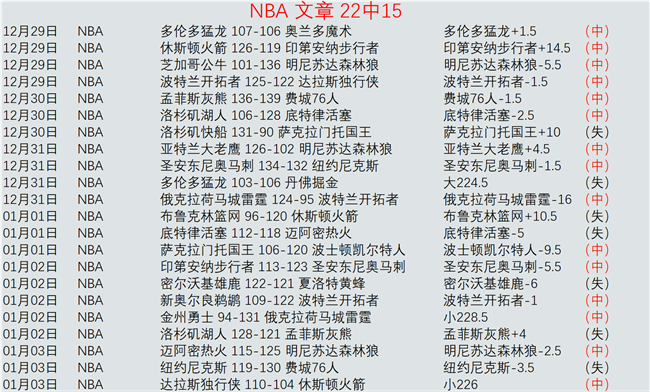 国乒大胜法,国队,混团世界杯,凤凰彩票官网,凤凰彩票品牌,凤凰彩票精彩