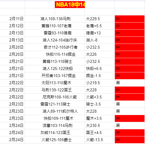 新加坡在首,届虚拟跆拳,道世锦赛再,凤凰彩票官网,凤凰彩票品牌,凤凰彩票精彩