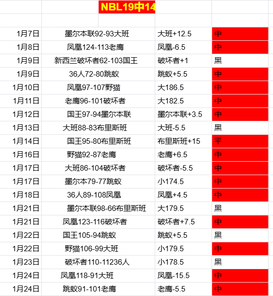 尤文接触,席经纪人,报价或破队,凤凰彩票官网,凤凰彩票品牌,凤凰彩票精彩