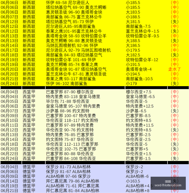 凤凰彩票,凤凰彩票平台官网,凤凰彩票App,凤凰彩票平台官网,凤凰彩票App,凤凰彩票直播,凤凰彩票登录,凤凰彩票中心