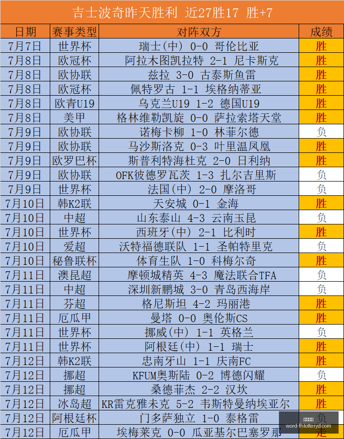 凤凰彩票,凤凰彩票平台官网,凤凰彩票App,凤凰彩票平台官网,凤凰彩票App,凤凰彩票直播,凤凰彩票登录,凤凰彩票中心