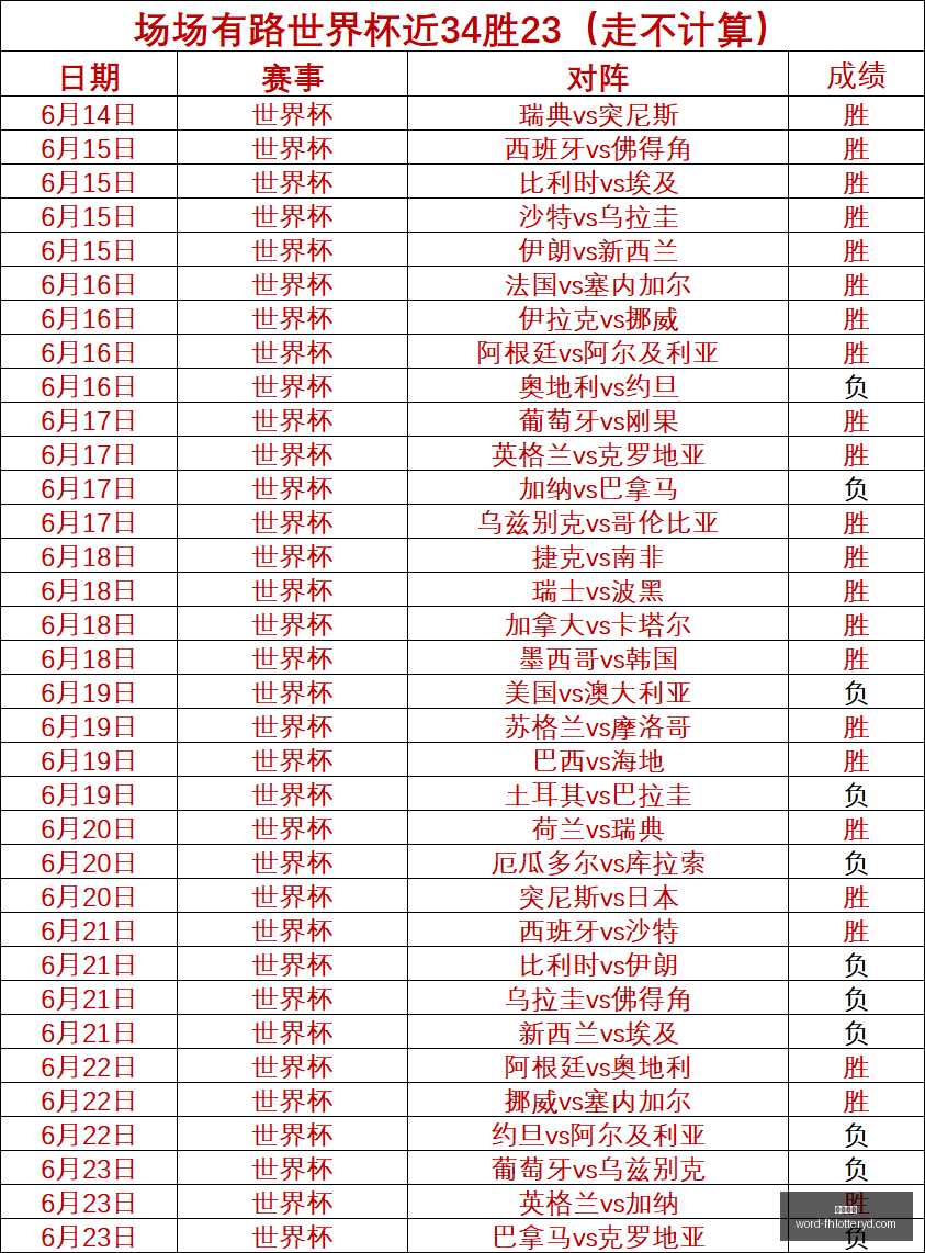 凤凰彩票,凤凰彩票平台官网,凤凰彩票App,凤凰彩票平台官网,凤凰彩票App,凤凰彩票直播,凤凰彩票登录,凤凰彩票中心