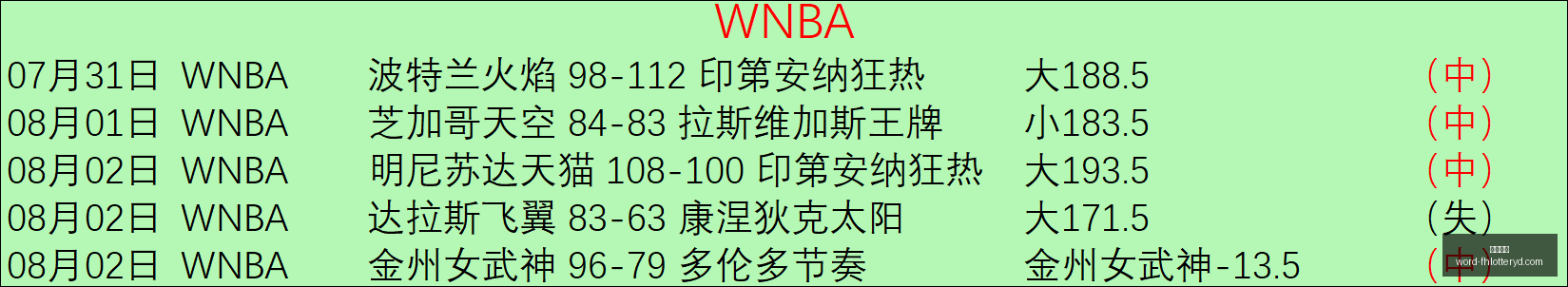 凤凰彩票,凤凰彩票平台官网,凤凰彩票App,凤凰彩票平台官网,凤凰彩票App,凤凰彩票直播,凤凰彩票登录,凤凰彩票中心