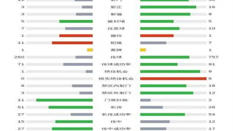 “杜兰特评价太阳队管理：布登霍尔泽主导，我对其管理方式表示敬意”