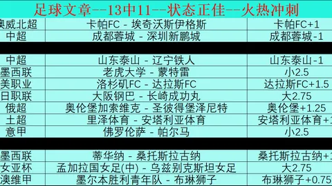 “中国运动员亚冬会战绩斐然，再启米兰征程——新华快讯”