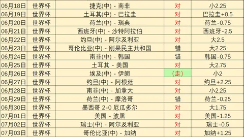 凤凰彩票 105119 7